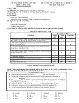 Đề cương ôn tập Giữa kì 2 Tiếng Anh 12 năm 2024–2025 trường THPT Hoàng Văn Thụ (Hà Nội)